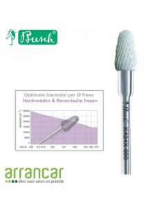 Frais K424X 060