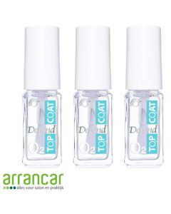 Depend O2 080 (Topcoat) per 3 stuks