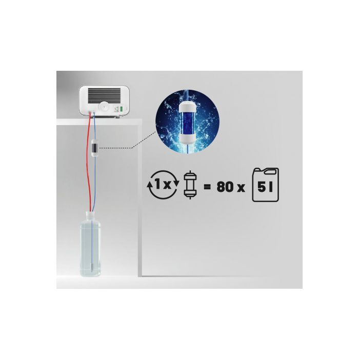 Enbio Magic filter