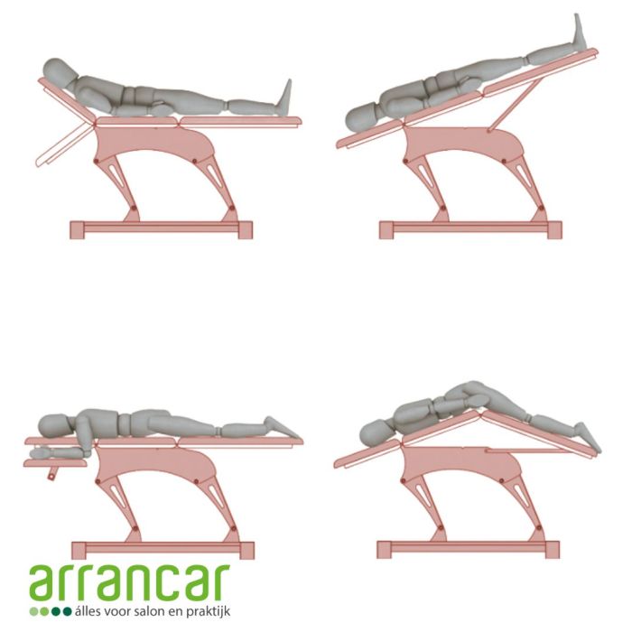 Namrol Vera TP5  therapie tafel
