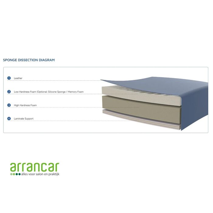 TITAN Elektrische Massagetafel Anthracite