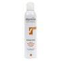 Allpresan nr. 4 Kloven 15% ureum & teunisbloemolie 300ml