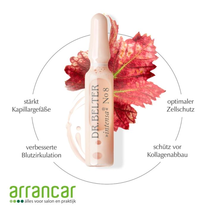 Dr. Belter Ampul No. 8 Vino Therapy-OPC 1x 2ml