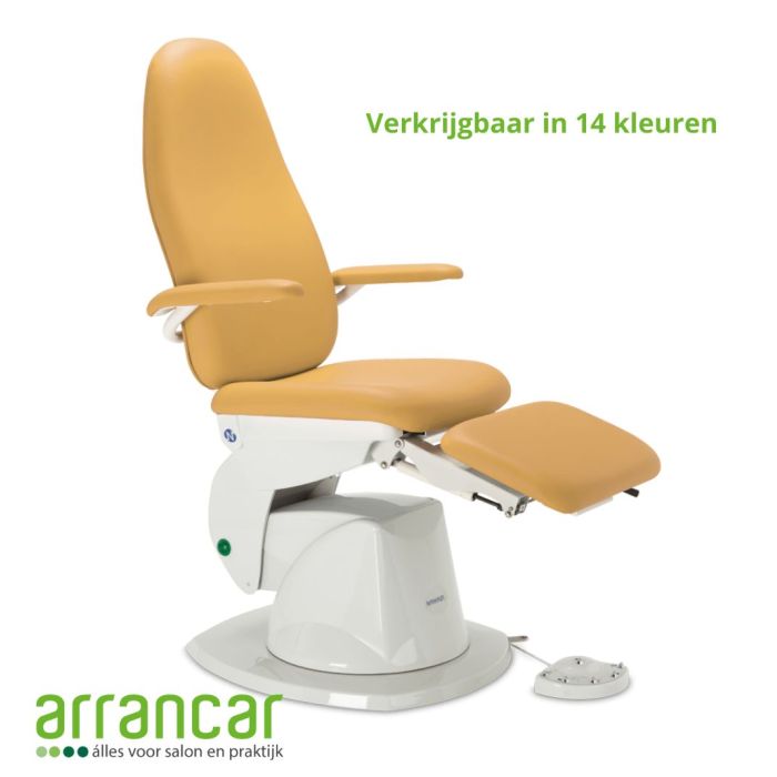 Namrol podostoel Sigma 3 motoren