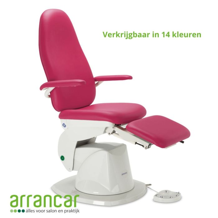 Namrol Podostoel Sigma 4 motoren