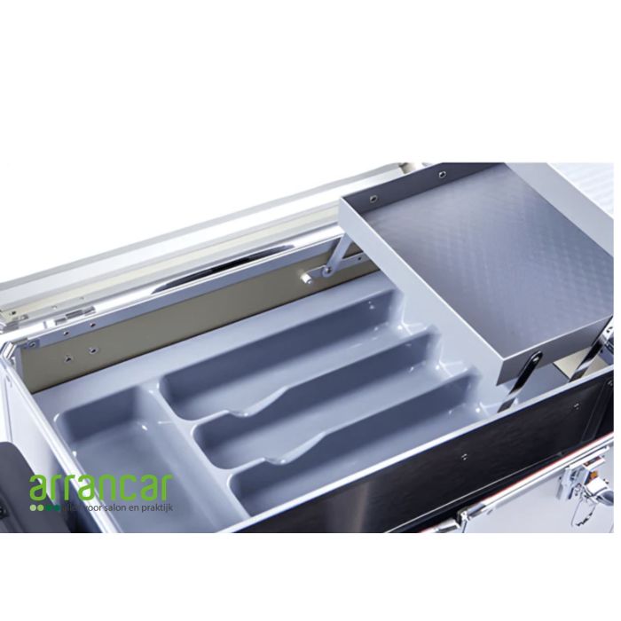 R&S Pedicurekoffer M Mintgroen