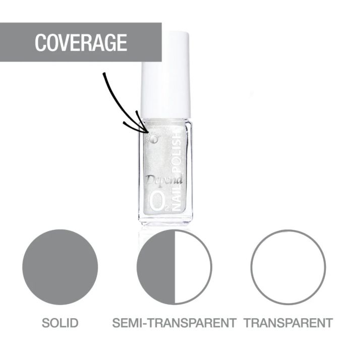 Depend O2 079 Base Coat per 3 stuks