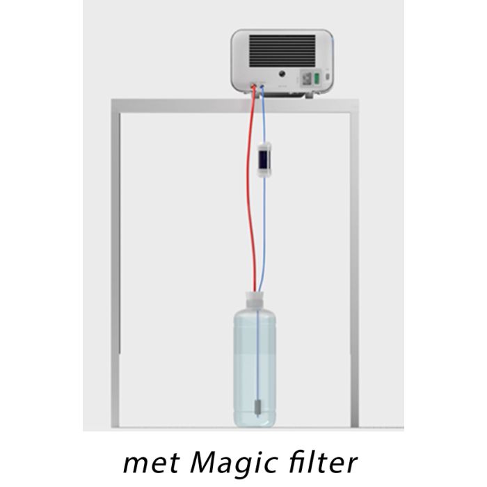 Enbio Magic filter