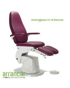 Namrol Podostoel Omega 4 motoren