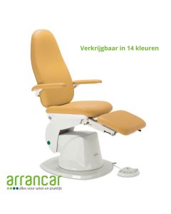 Namrol podostoel Sigma 3 motoren