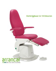 Namrol Podostoel Sigma 4 motoren