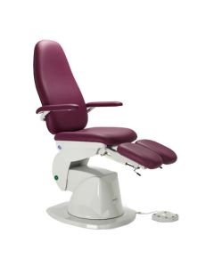Namrol Podostoel Omega 4 motoren