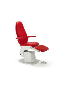 Namrol podostoel Sigma 3 motoren