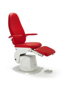 Namrol Podostoel Sigma 4 motoren